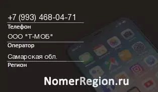Кто звонил с 9934680471 - регион и оператор